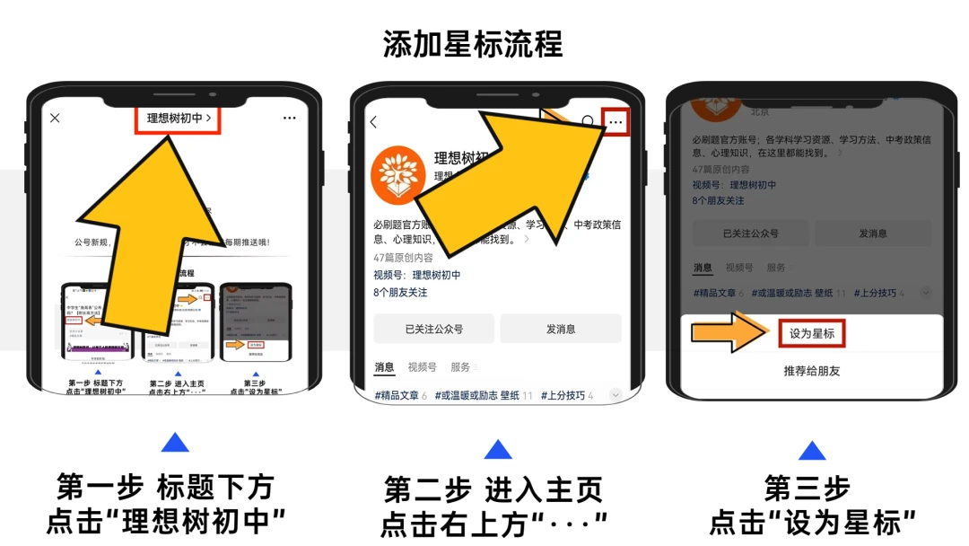 如何提高篮球罚球命中率?_1
